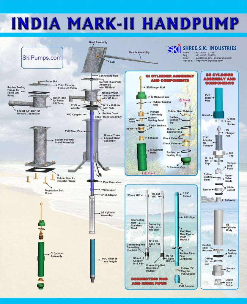Mark 2 Hand Pump Schematics